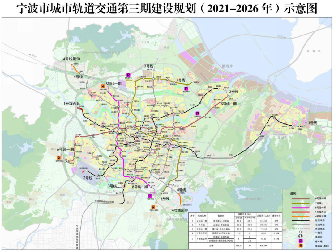 寧波地鐵6號線一期工程最新消息……軌交6號線一期工程為東西方向的