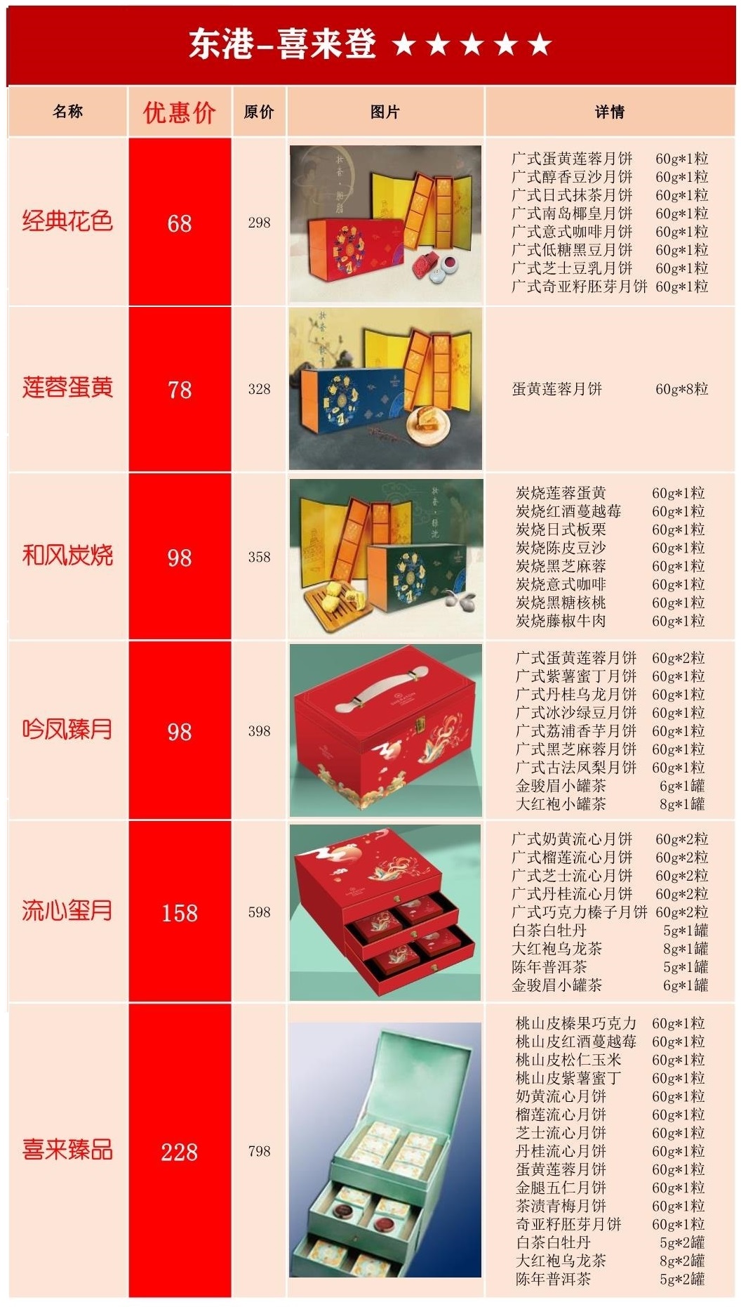 桂顺斋月饼价格表图片